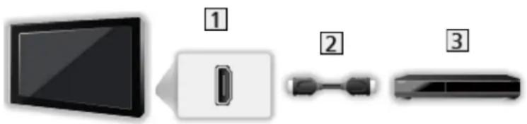 PANASONIC TX-55FXN738 - 4K compatible equipment - 2
