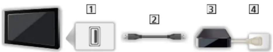 PANASONIC TX-55FX700B - Preparations - 2