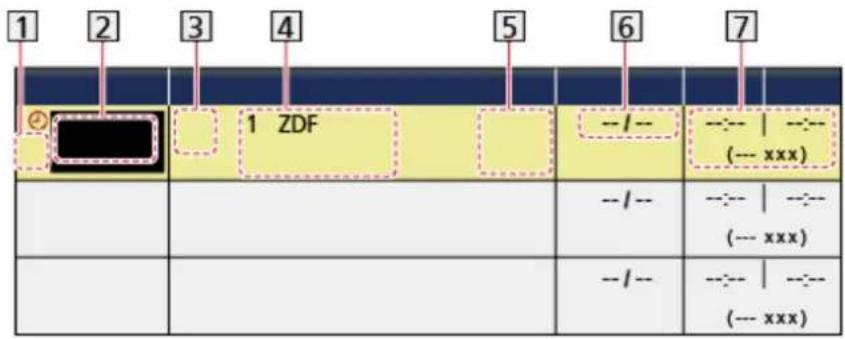 PANASONIC TX-43FSW504S - Setting Timer Programming - 2