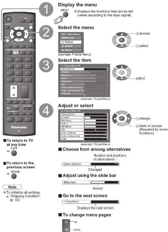 PANASONIC Viera TX-26LXD70 - How to Use Menu Functions - 1