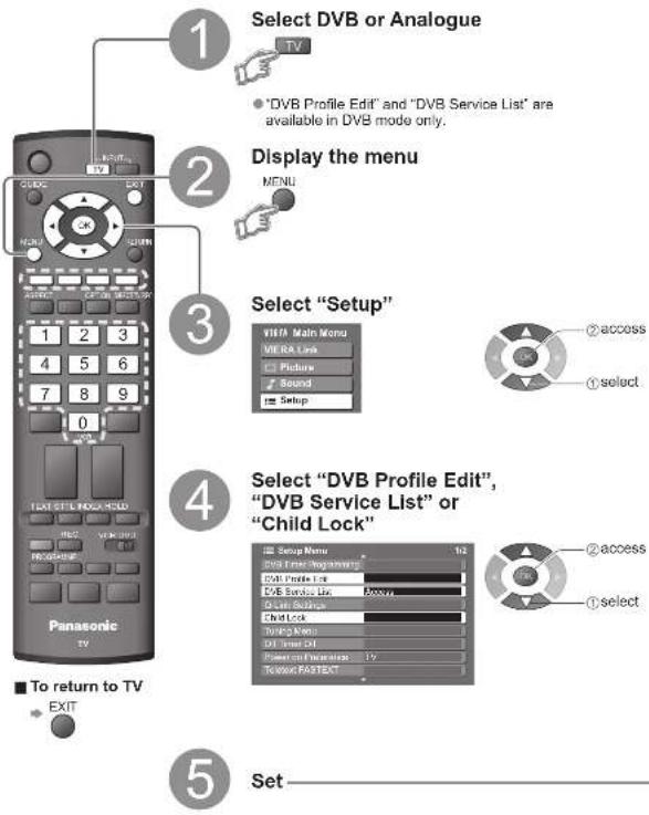 PANASONIC Viera TX-26LXD70 - Editing Channels - 1
