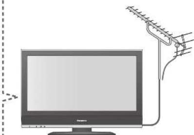 PANASONIC Viera TX-26LXD70 - No programmes shown on TV Guide - 2