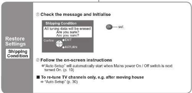PANASONIC Viera TX-26LXD70 - Restore Settings - 2