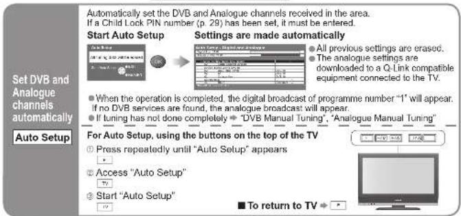 PANASONIC Viera TX-26LXD70 - Tuning Channels - 2