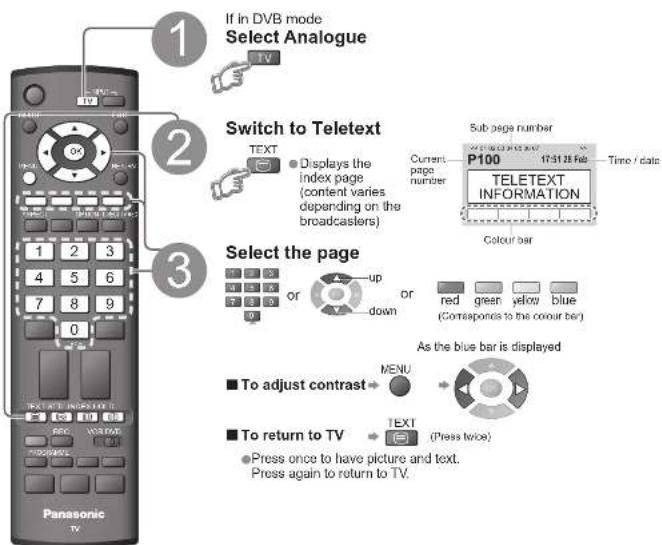 PANASONIC Viera TX-26LXD70 - Analogue mode - 1