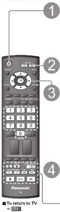PANASONIC Viera TX-26LXD70 - Watching VCR, DVD and Satellites - 1