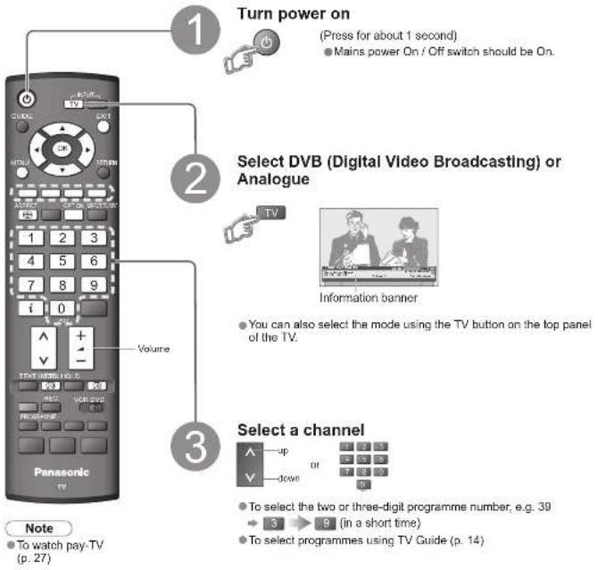 PANASONIC Viera TX-26LXD70 - Watching TV - 1