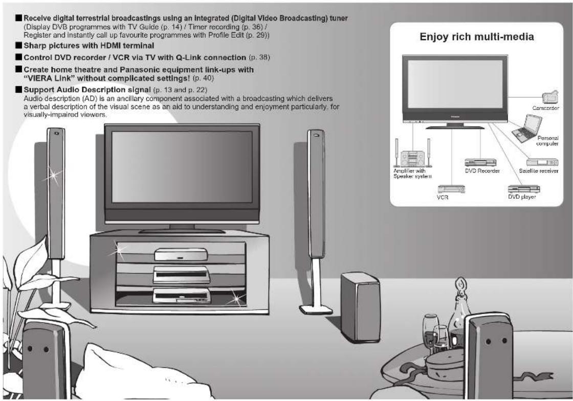 PANASONIC Viera TX-26LXD70 - Turn your living room into a home theatre! - 1