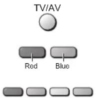 PANASONIC Viera TX-26LX62F - Connections - 1
