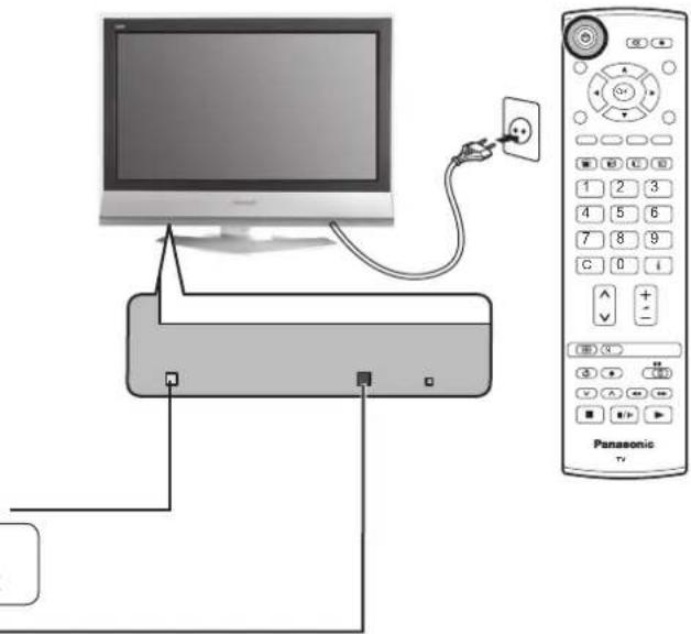 PANASONIC Viera TX-26LX62F - Note: - 1