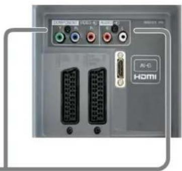 PANASONIC Viera TX-26LE60F - How to connect the Component Input terminals - 3