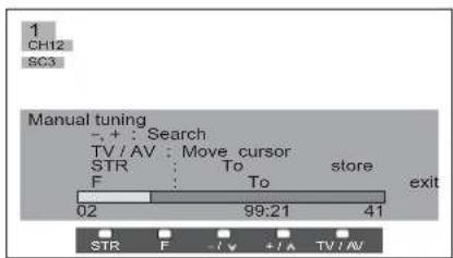 PANASONIC Viera TX-26LE60F - Manual tuning (via control panel) - 8