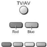 PANASONIC Viera TX-26LE60F - Connections - 1