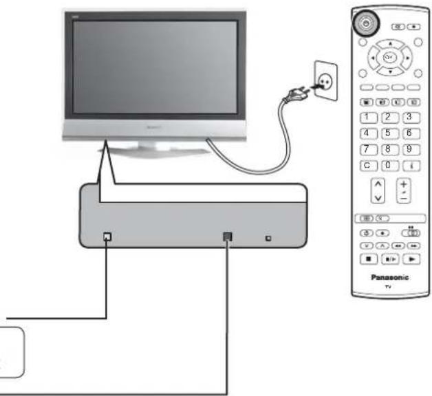 PANASONIC Viera TX-26LE60F - Note: - 1