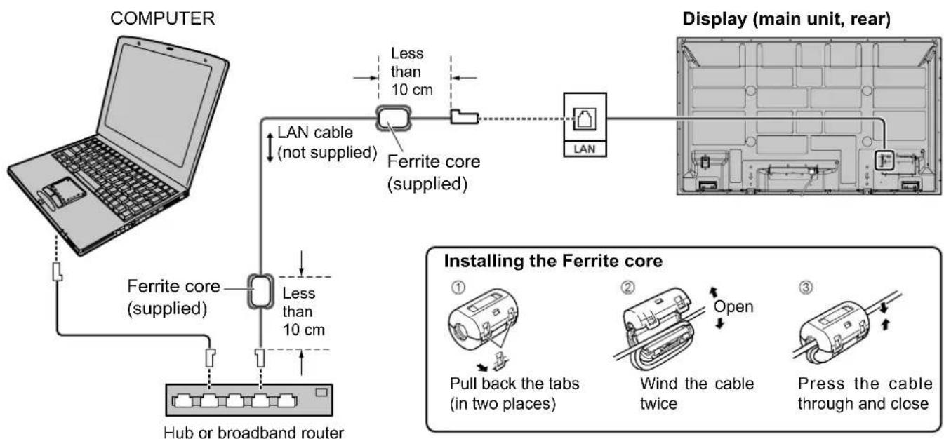 PANASONIC TH-58PF20ER - Example of Network Connection - 1