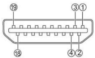 PANASONIC TH-58PF20ER - HDMI connection - 2