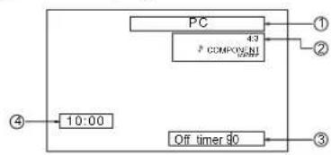 PANASONIC TH-58PF20ER - RECALL button - 1