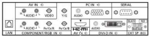 PANASONIC TH-58PF20ER - HDMI connection - 1
