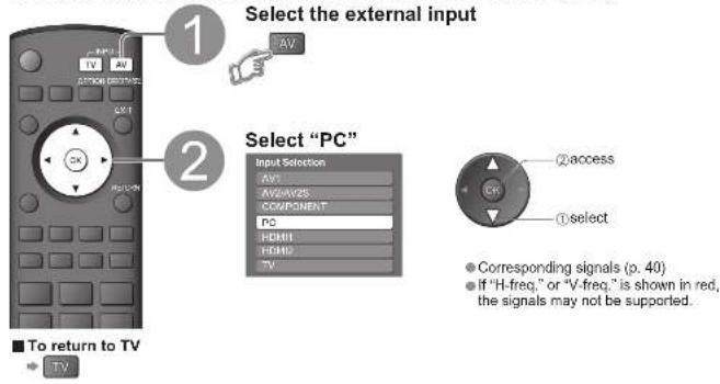 PANASONIC Viera TH-50PX71E - Displaying PC Screen on TV - 1