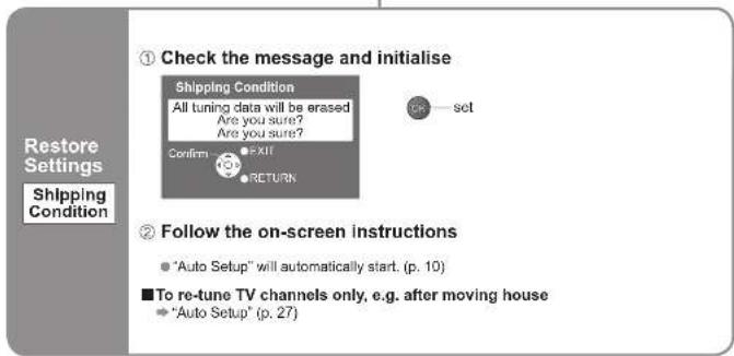 PANASONIC Viera TH-50PX71E - Restore Settings - 2
