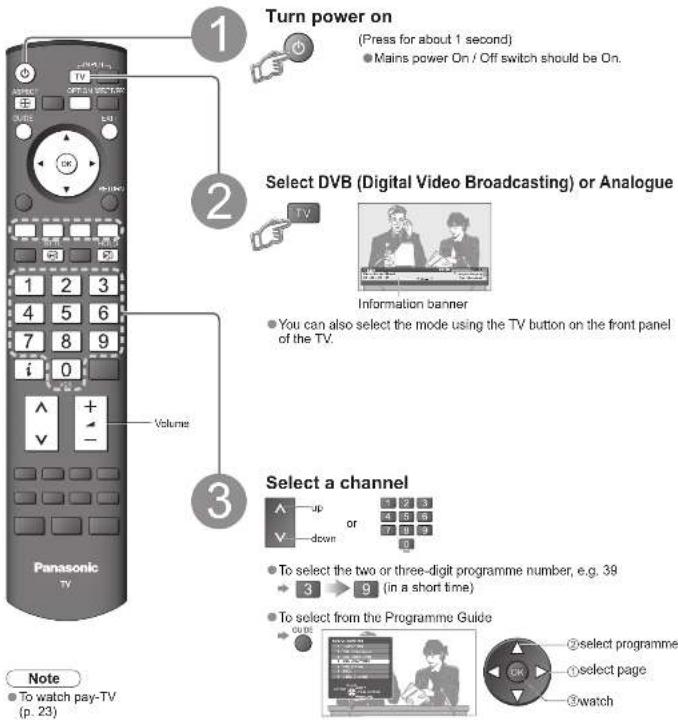 PANASONIC Viera TH-50PX71E - Watching TV - 1