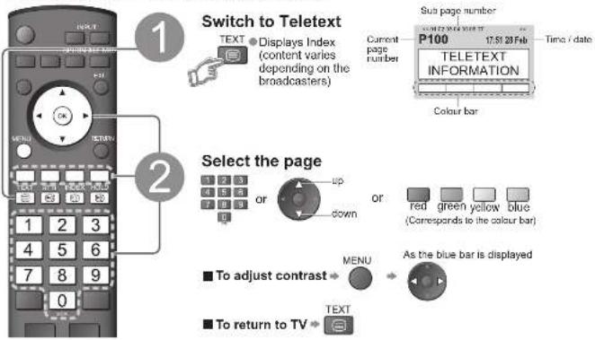 PANASONIC Viera TH-50PX71E - Viewing Teletext - 3