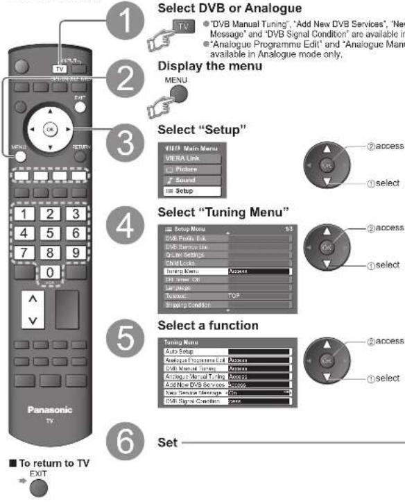PANASONIC Viera TH-50PX71E - Tuning Channels - 1