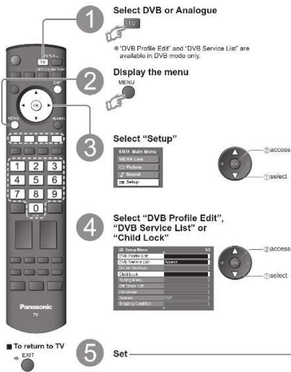 PANASONIC Viera TH-50PX71E - Editing Channels - 1