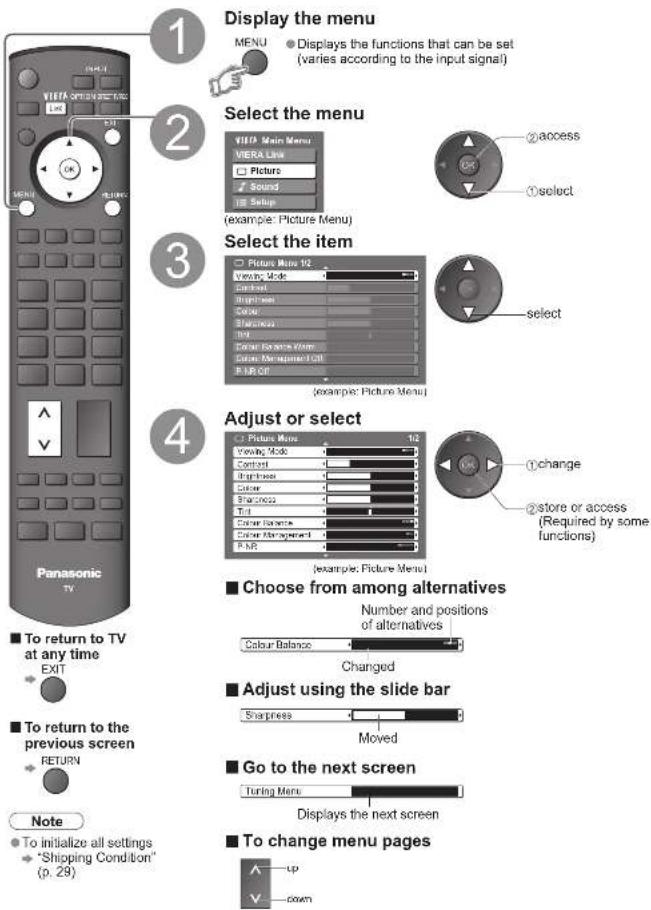 PANASONIC Viera TH-50PX71E - How to Use Menu Functions - 1