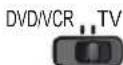 PANASONIC Viera TX-PF42S30 - Note - 1