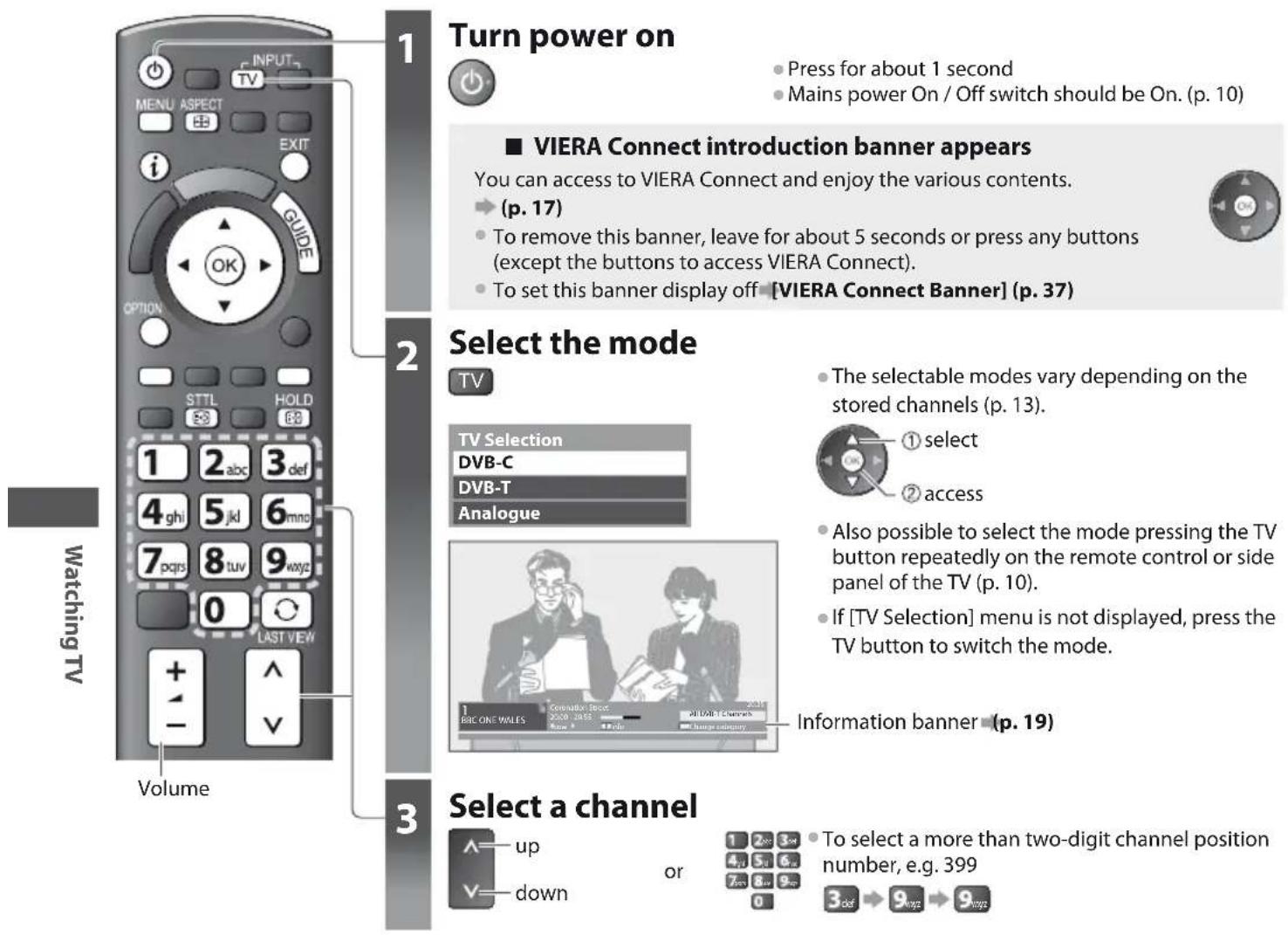 PANASONIC Viera TX-PF42S30 - Watching TV - 1