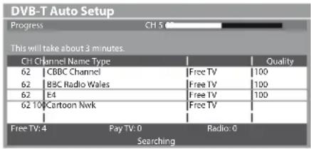 PANASONIC Viera TX-PF42S30 - [DVB-C Auto Setup] 3 [DVB-T Auto Setup] - 2
