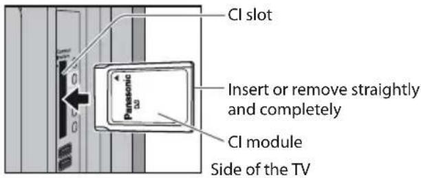 PANASONIC Viera TX-PF42S30 - Caution - 1