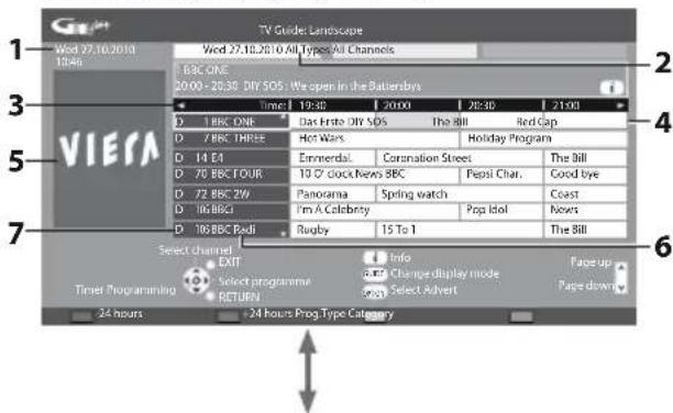 PANASONIC Viera TX-PF42S30 - View TV Guide - 2