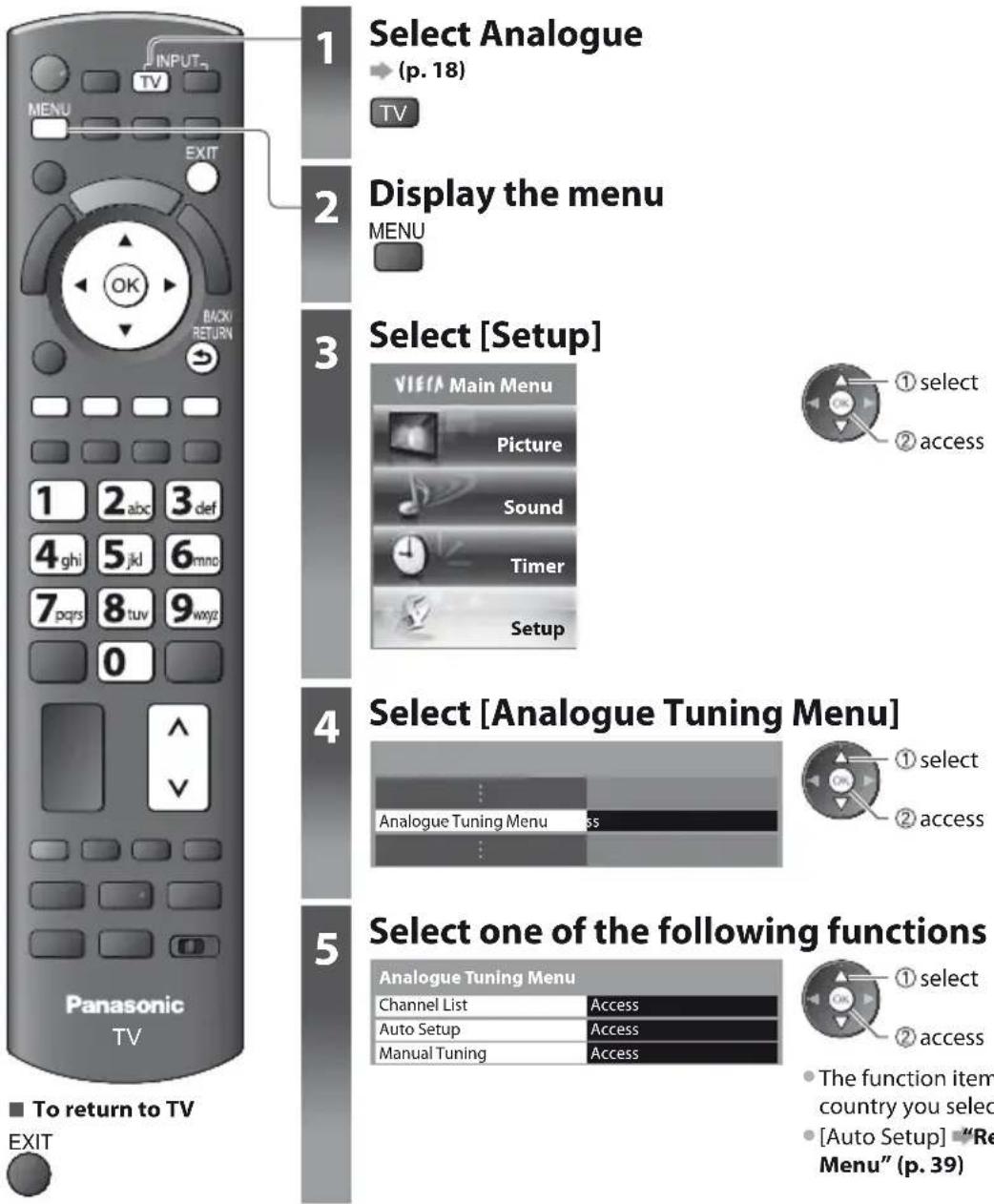 PANASONIC Viera TX-PF42S30 - Tuning and Editing Channels (Analogue) - 1