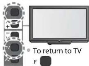 PANASONIC Viera TX-PF42S30 - For Auto Setup, using the buttons on the side panel of the TV (p. 10) - 4