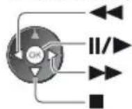 PANASONIC Viera TX-PF42S30 - ■ How to operate in the playback - 3