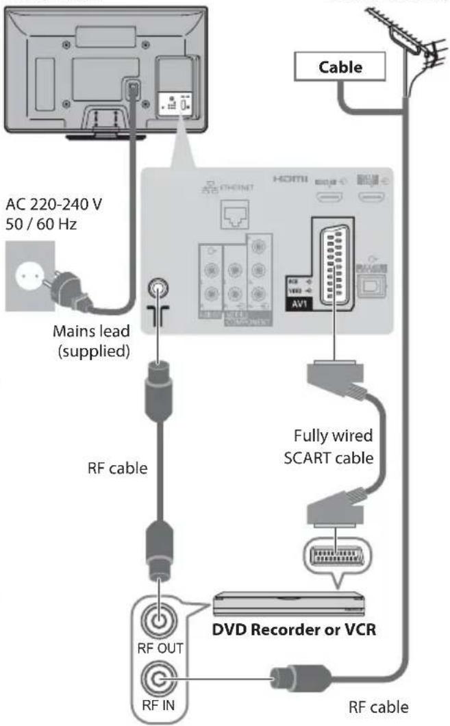 PANASONIC Viera TX-PF42S30 - VCR - 1