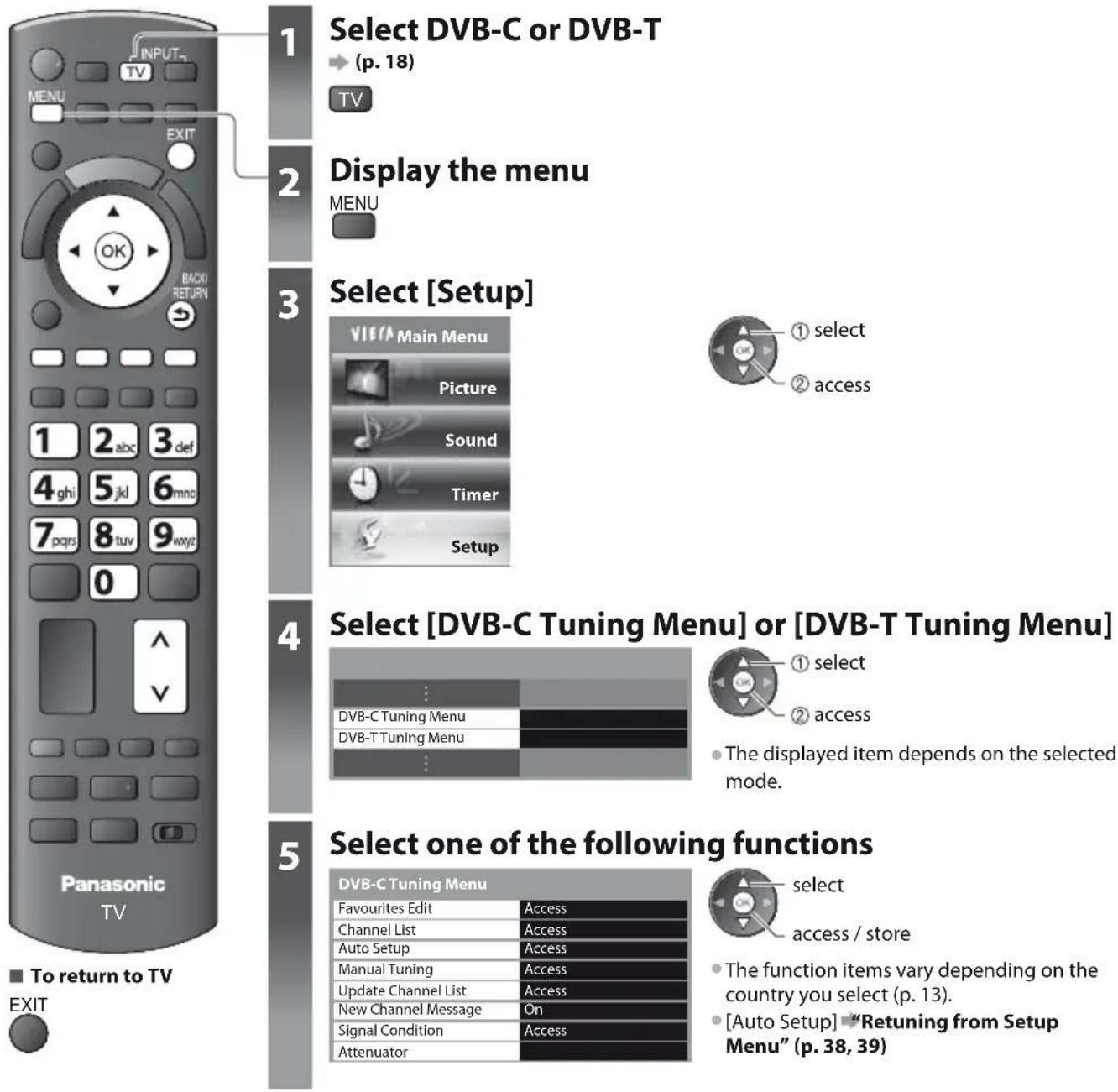 PANASONIC Viera TX-PF42S30 - Tuning and Editing Channels (DVB) - 1