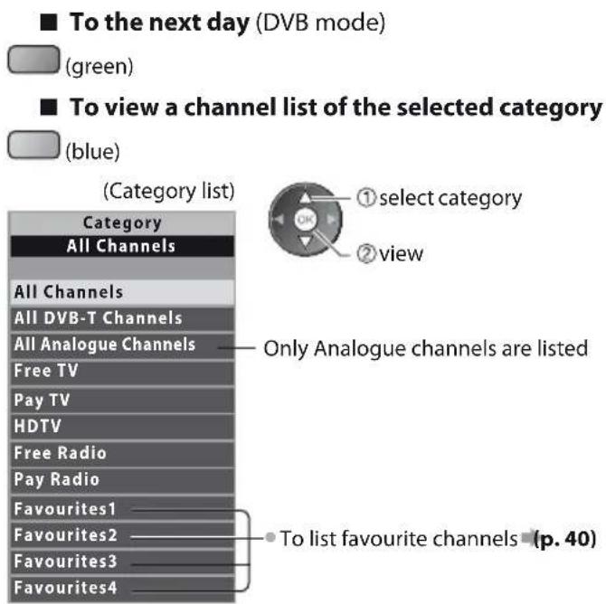 PANASONIC Viera TX-PF42S30 - ■ To watch the programme - 5