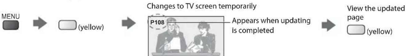 PANASONIC Viera TX-PF42S30 - View the TV picture while searching for a teletext page - 1