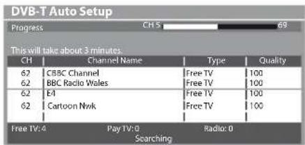 PANASONIC Viera TX-PF42S30 - Start Auto Setup (Settings are made automatically) - 3