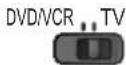 PANASONIC Viera TX-PF42S30 - Set the position to "TV" - 1