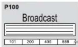 PANASONIC Viera TX-PF42S30 - Store frequently viewed pages in the colour bar (List mode only) - 4