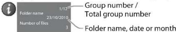 PANASONIC Viera TX-PF42S30 - Select one of the sorted groups to display the thumbnail of the selected group - 6