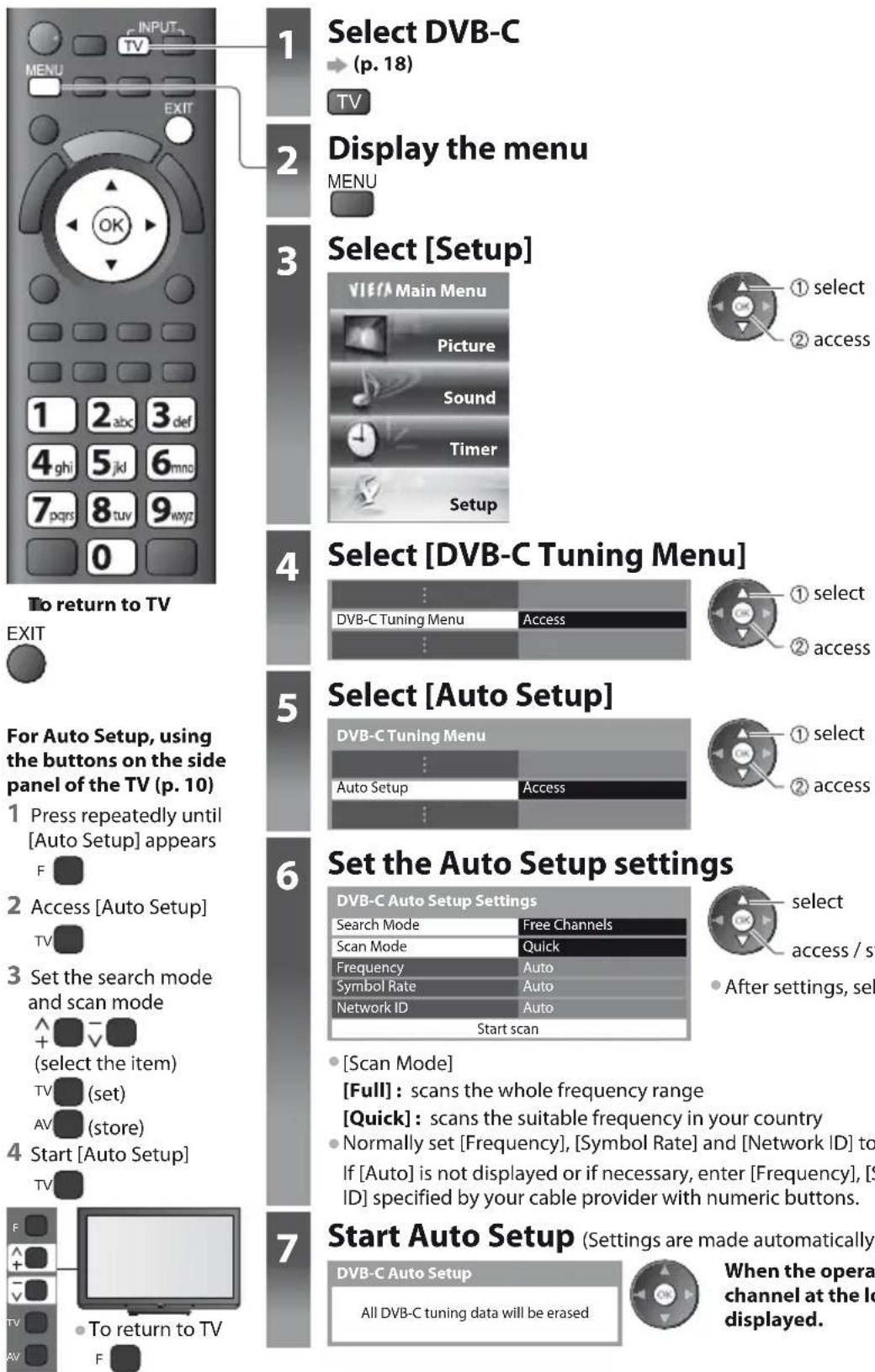 PANASONIC Viera TX-PF42S30 - Retuning from Setup Menu - 1