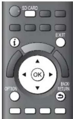 PANASONIC Viera TX-PF42S30 - Photo mode - 1