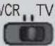 PANASONIC Viera TX-PF42S30 - Operating the equipment with the TV remote control - 1