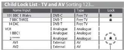 PANASONIC Viera TX-PF42S30 - Select the channel / input to be locked - 1