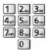 PANASONIC Viera TX-P50VT50J - Characters table for numeric buttons - 2
